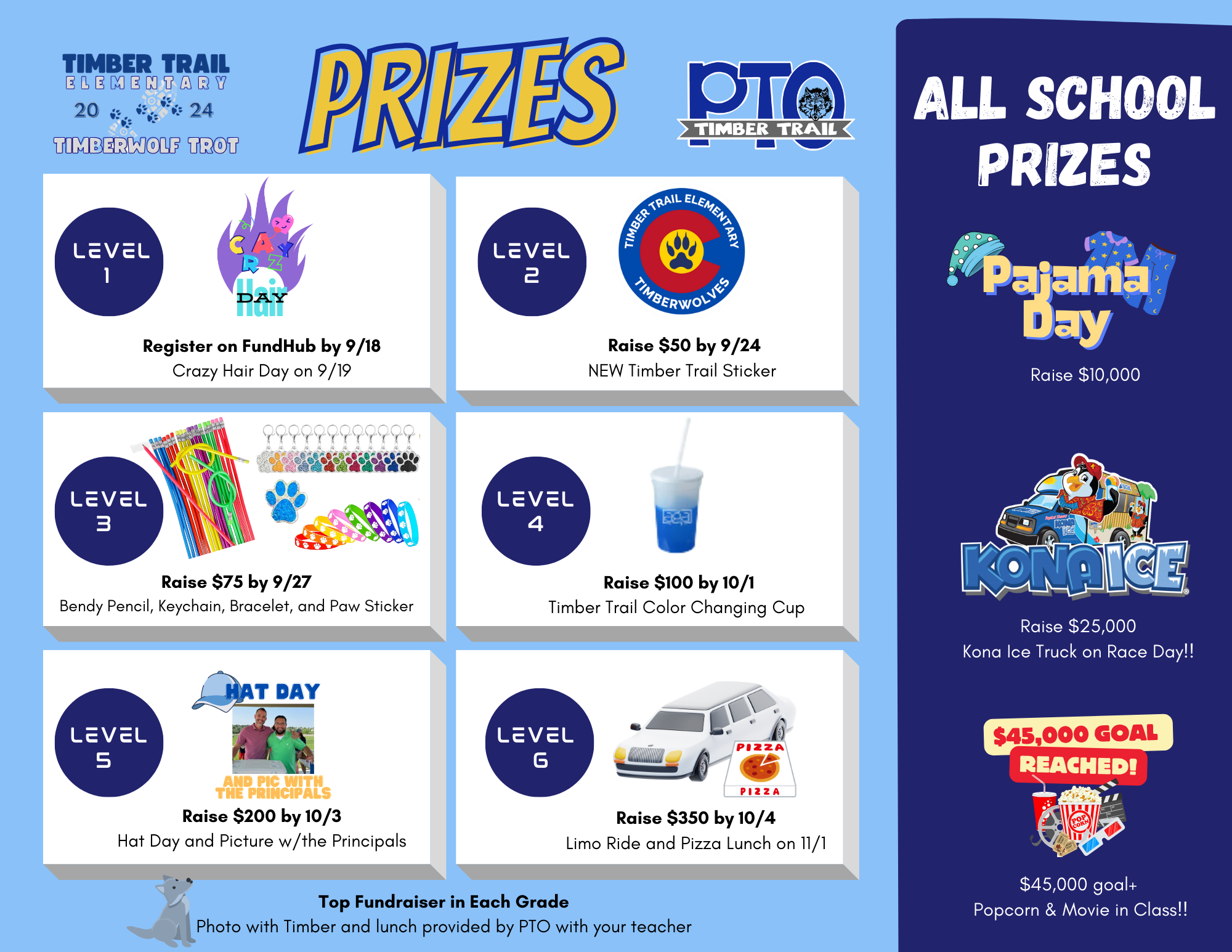 2024 Trot Prizes